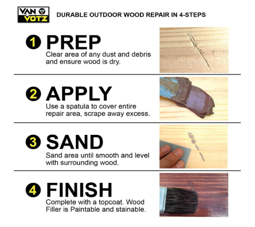 Waterproof Wood Filler [1-Quart, Colonial-Blue] - Exterior Grade Wood Repair in 18 Paintable and Stainable Colors. Strong Adhesion and Durability for Outdoor Wood in All Weather Conditions.